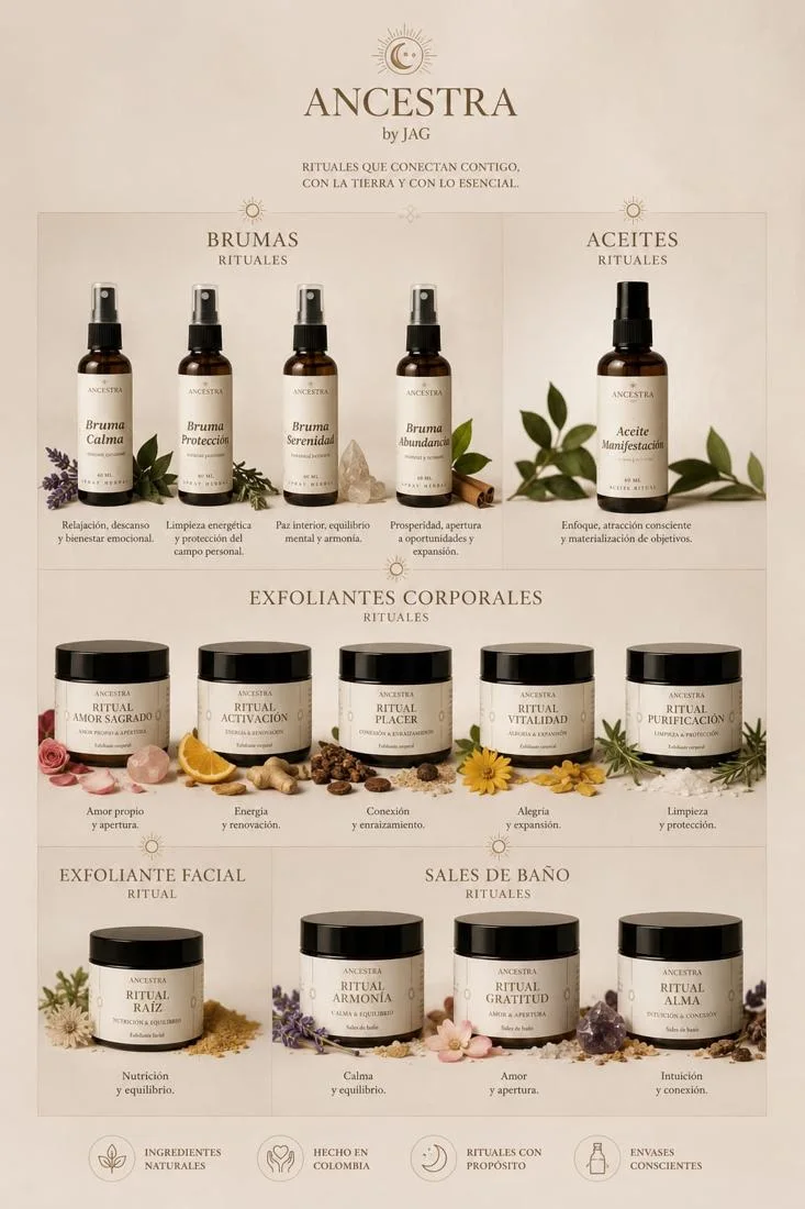 Línea de productos ANCESTRA